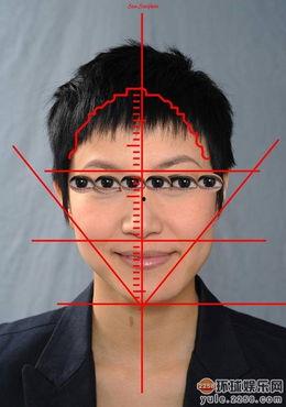 中国娱乐圈吃瓜明星排名